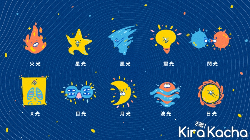 光源兔/KiraKacha 去啦！