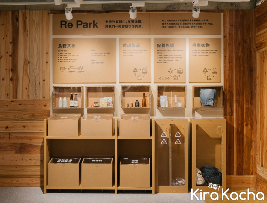 高雄MUJI無印良品大立旗艦店 開幕優惠
