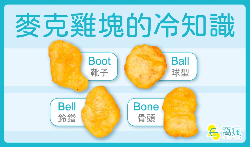麥克雞塊藏彩蛋！四種形狀有玄機 還能拼出LOVE字樣超驚喜