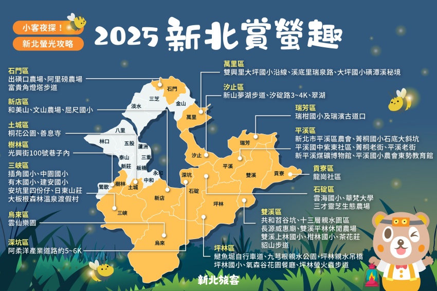新北賞螢地圖揭曉！49個螢火蟲秘境首推新店和美山，搭捷運就到