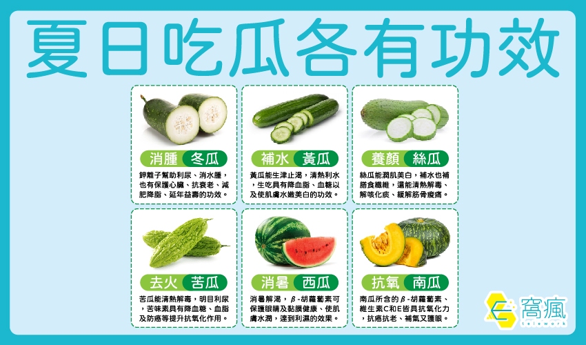 夏季吃瓜正當時！營養師推薦清熱補水瓜類飲食法