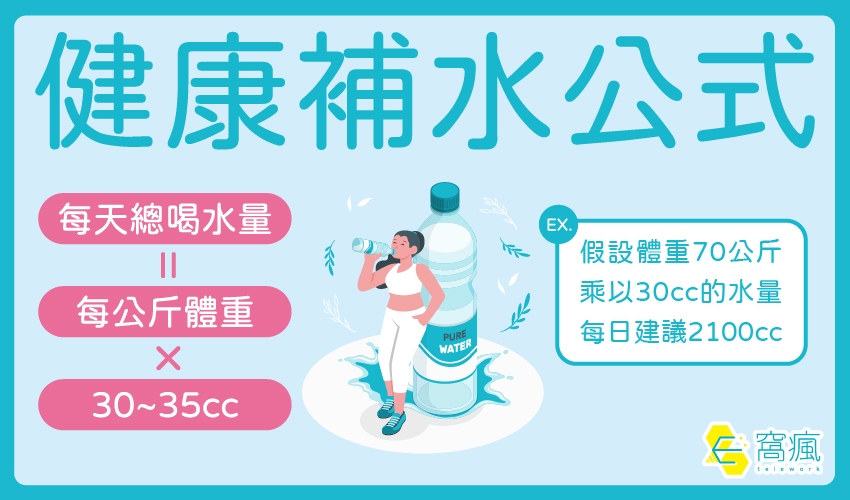 喝水排毒又防老，這個補水公式你一定要知道