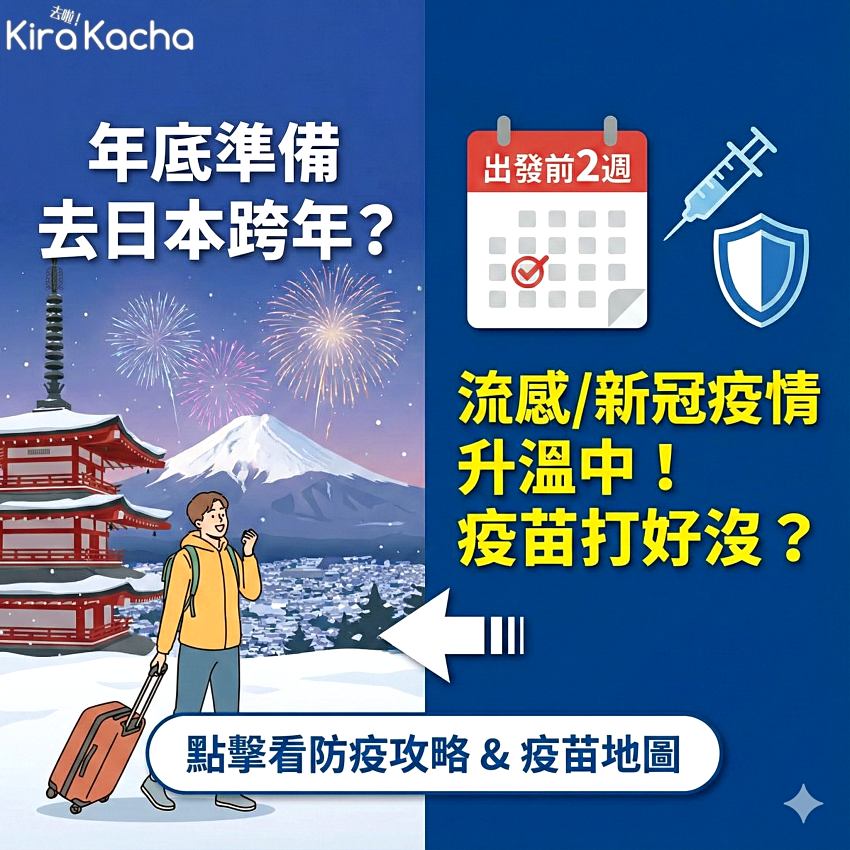 迎接聖誕跨年旅日潮,疾管署示警鄰近國家疫情上升,建議長者與高風險族群出國前2週打滿流感疫苗與新冠疫苗。