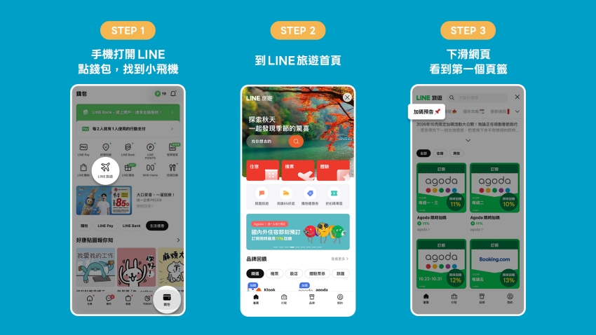 LINE旅遊加碼預告操作圖，說明查看各日期優惠的方式。圖／LINE旅遊提供